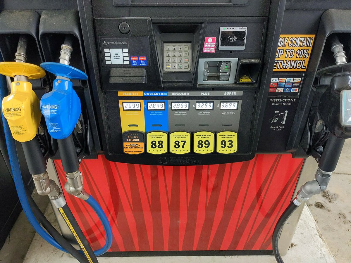 Fuel dispenser showing unleaded gasoline octane grades